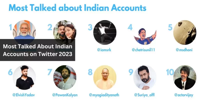 Most Talked About Indian Accounts on Twitter 2023